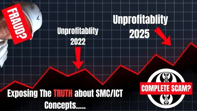 IZT Market Explained: What It Is, How It Works, and Whether It’s Legit in 2025